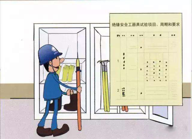 電力安全工器具 電力安全工器具